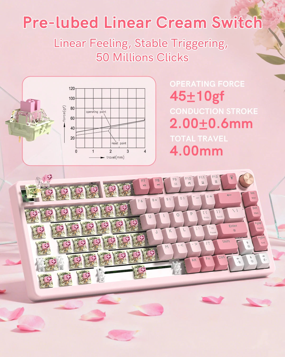 Womier VK75 Pink 75% Wired Gaming Mechanical Keyboard with Knob RGB Backlit Gasket Mount Hot Swappable Linear Switch For PC