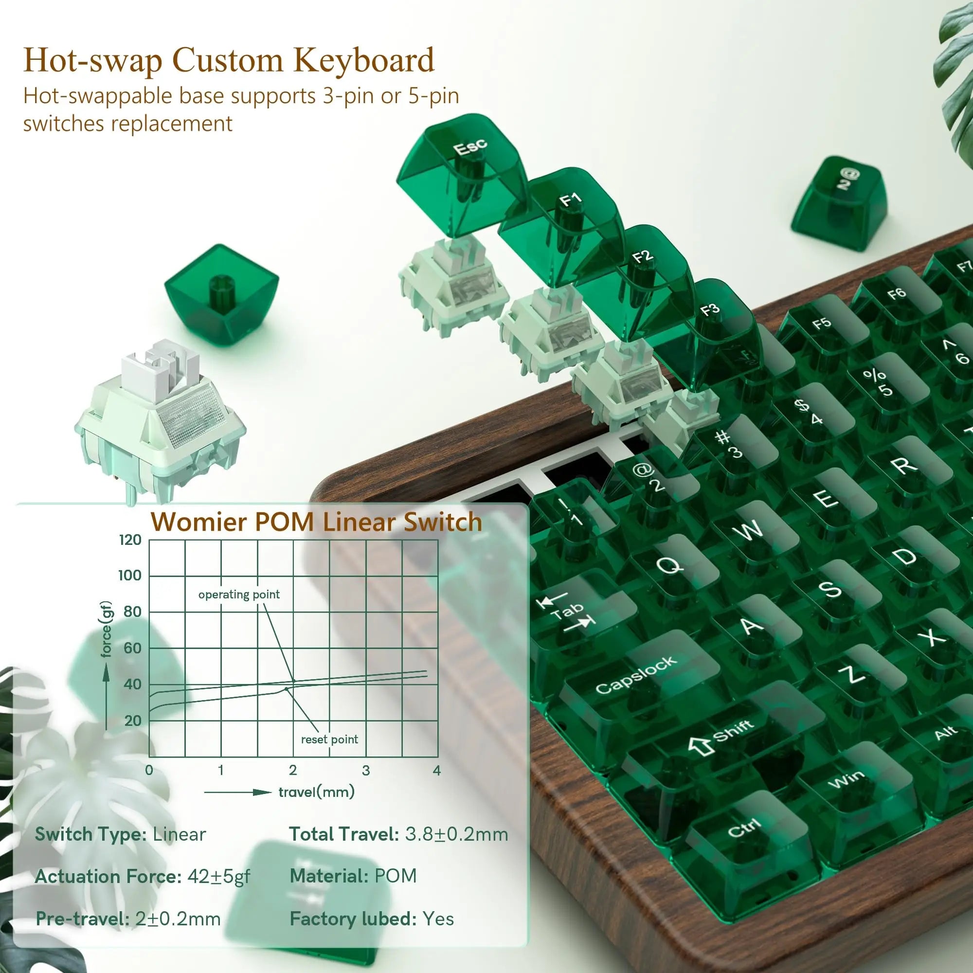 Womier WD75 V2 75% Keyboard with QMK/VIA Wood Gaming Keyboard Tri-Mode Wireless Mechanical Custom Key Board RGB Hot Swappable