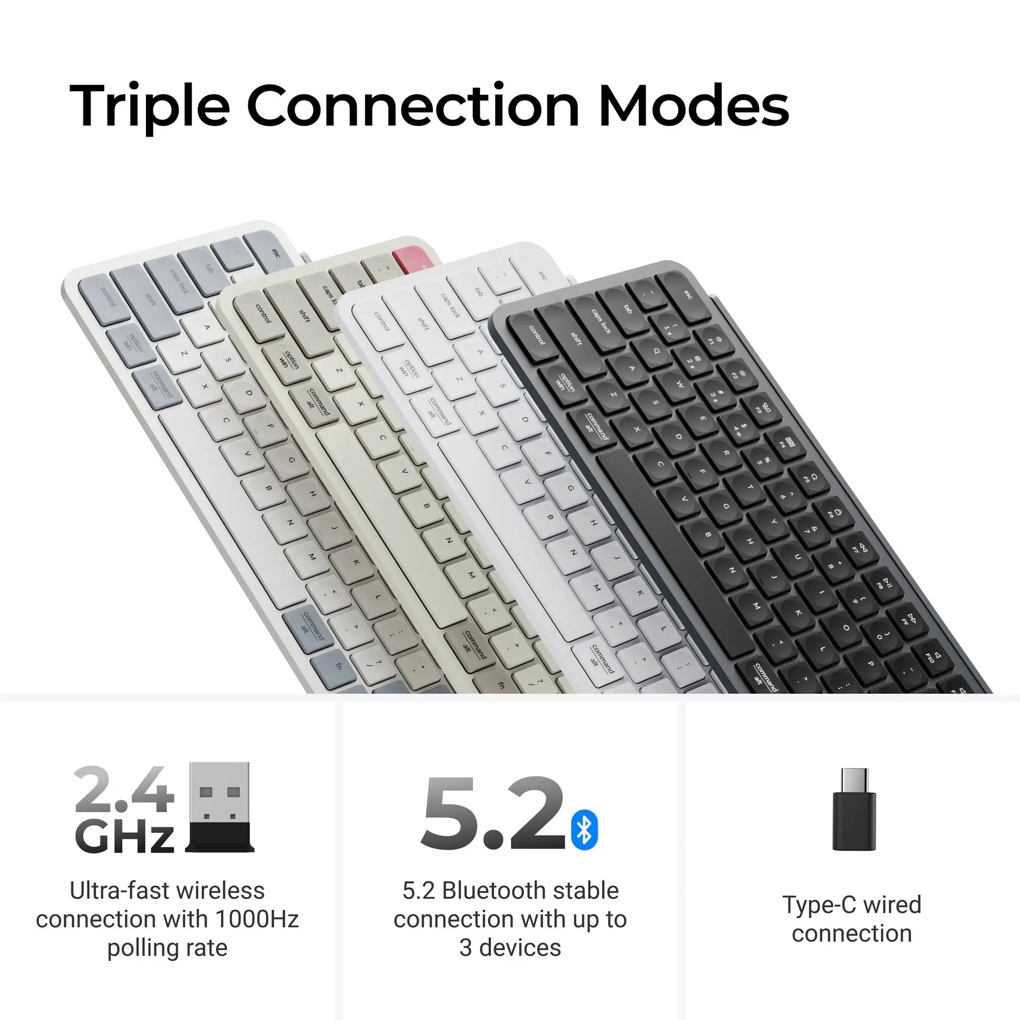 Keychron B6 Pro ZMK Ultra-Slim Wireless Keyboard Full Size Portable Lightweight 2.4GHz & Bluetooth Connections