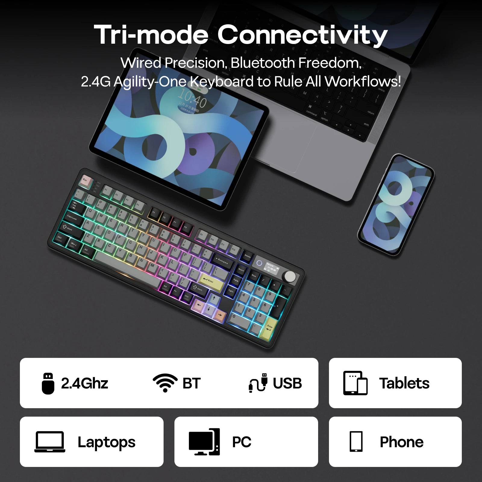 EPOMAKER TH99 PRO 96% ANSI US Layout Gasket-Mounted Wired/BT/2.4Ghz Wireless Mechanical Gaming Keyboard with Screen & Knob
